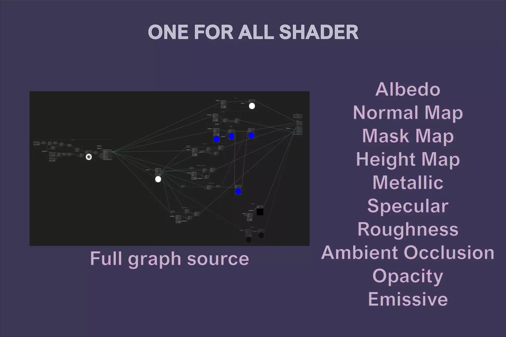One For All Shader - Workflow